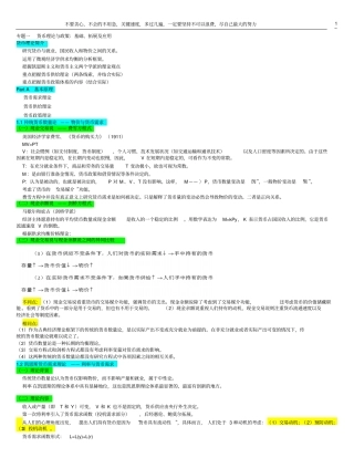 专题一货币理论与政策