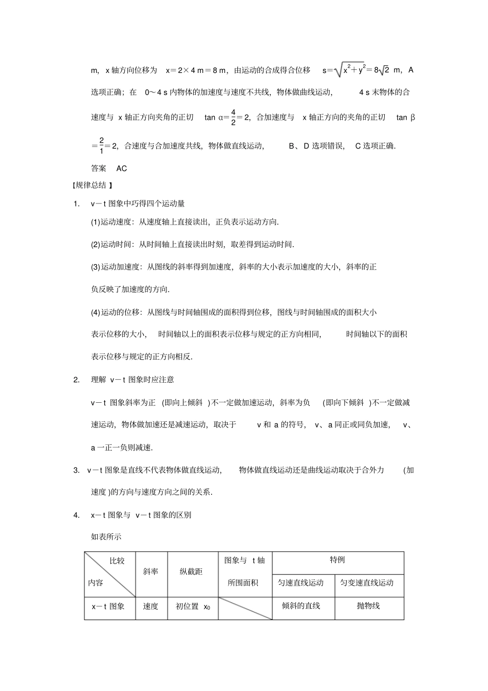 专题二力与物体的直线运动讲解_第2页