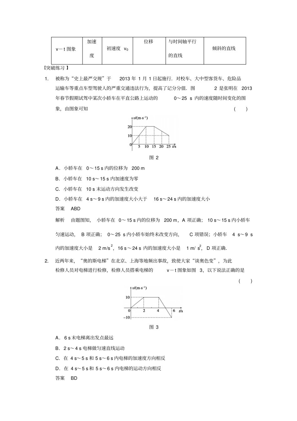 专题二力与物体的直线运动讲解_第3页
