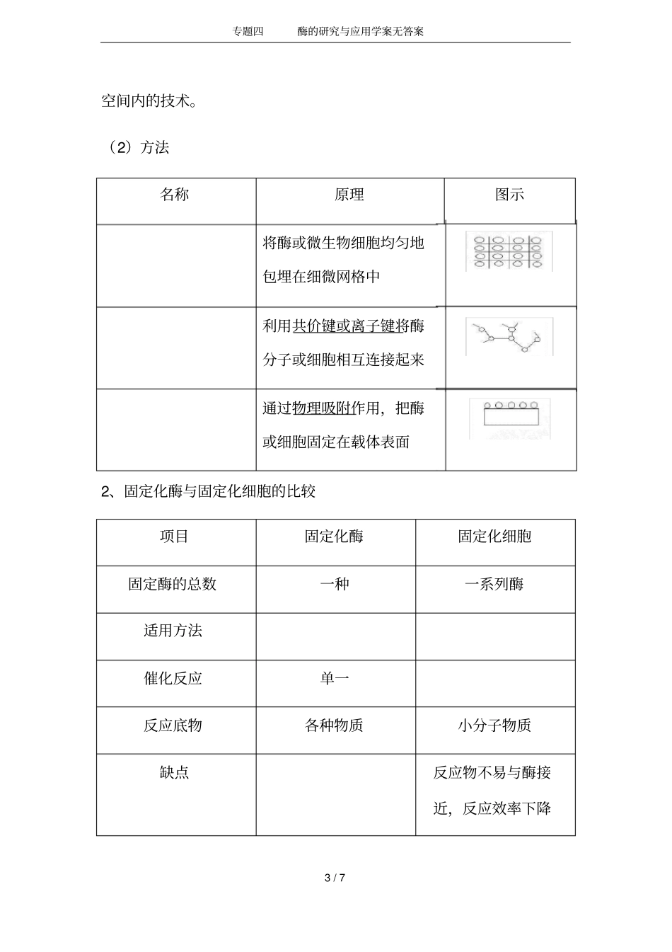 专题四酶的研究与应用学案无答案_第3页
