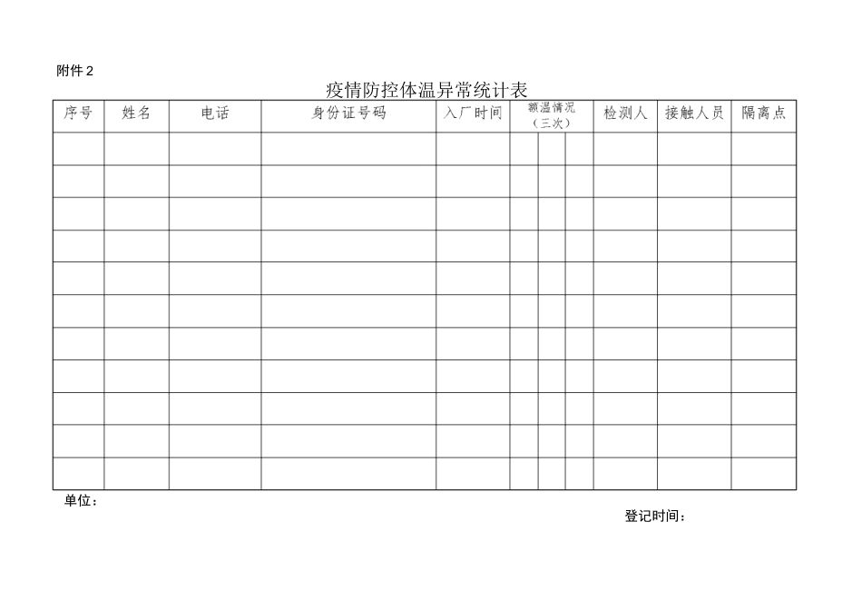 疫情防控登记表_第2页