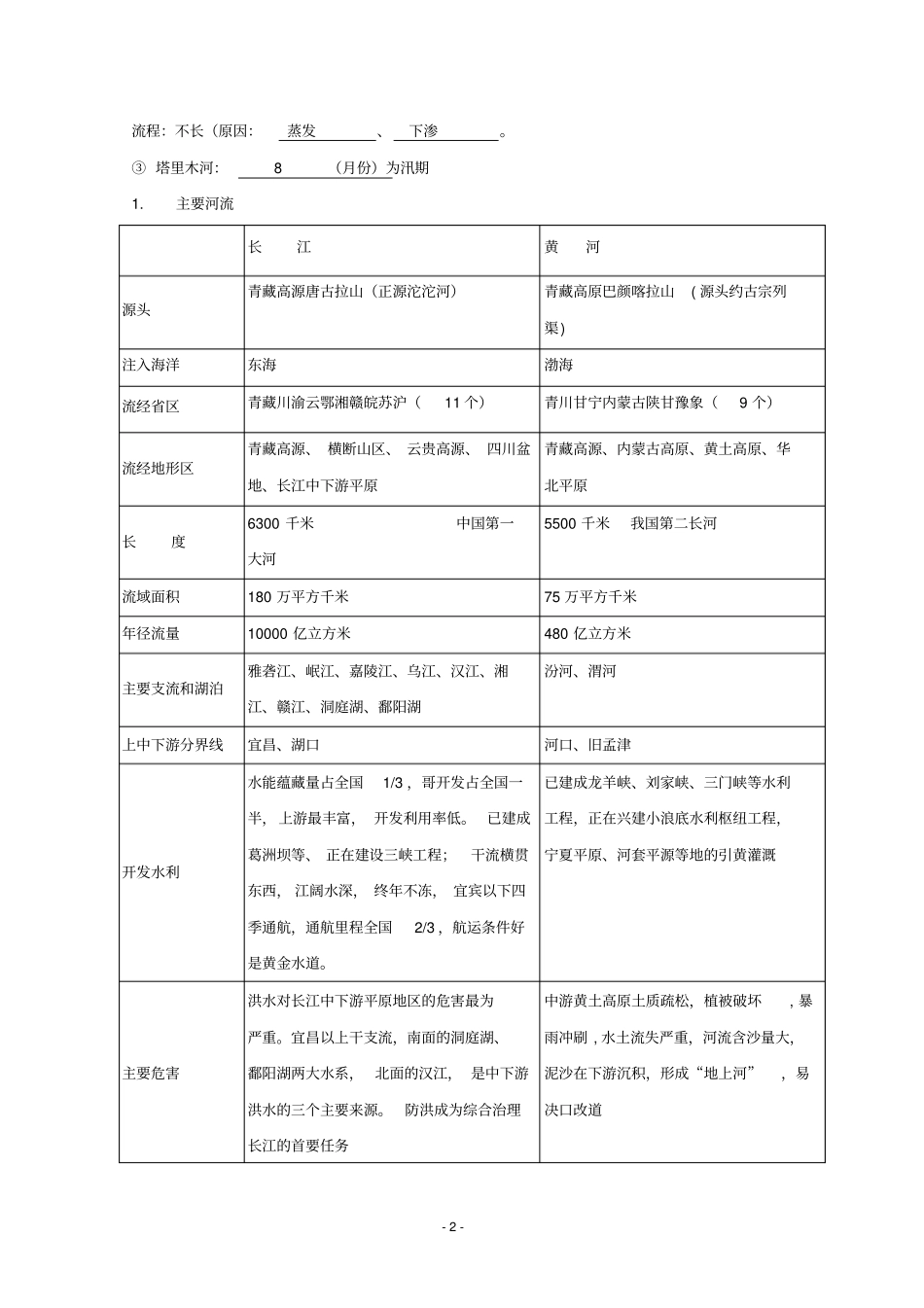 专题复习中国的河流和湖泊学案剖析_第2页