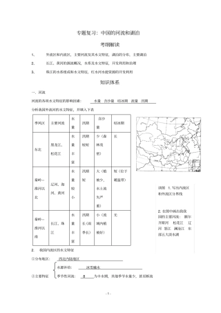 专题复习中国的河流和湖泊学案剖析
