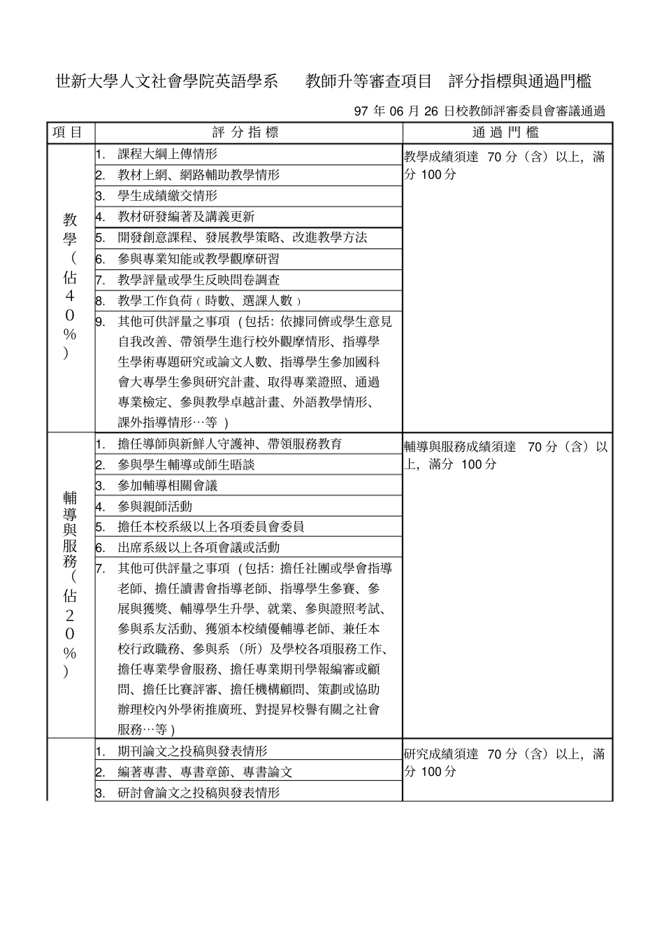 世新大学人文社会学院英语学系教师升等审查项目评分指_第1页