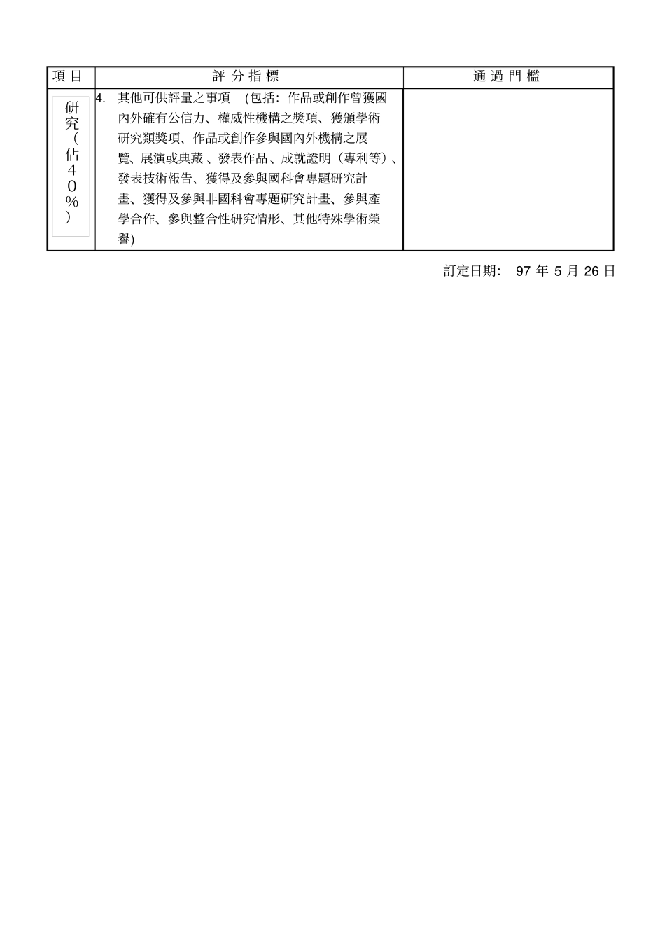 世新大学人文社会学院英语学系教师升等审查项目评分指_第2页