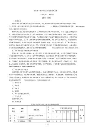 世界史一级学科硕士研究生培养方案