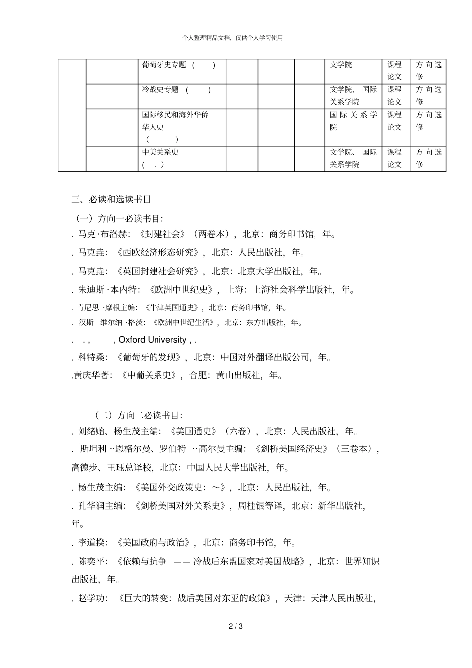 世界史专业博士研究生培养方案课程设置_第2页