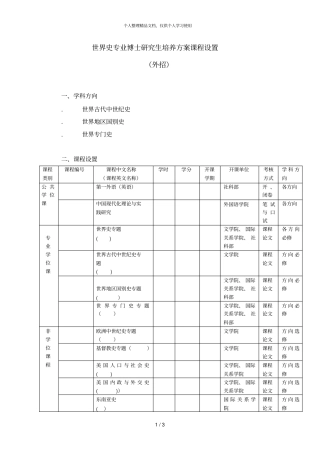 世界史专业博士研究生培养方案课程设置