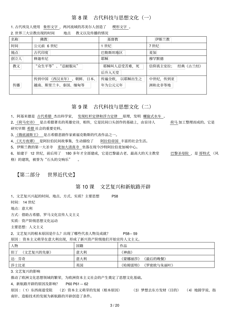 世界历史复习重点内容大题_第3页