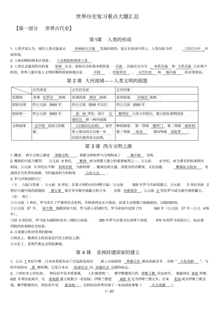 世界历史复习重点内容大题