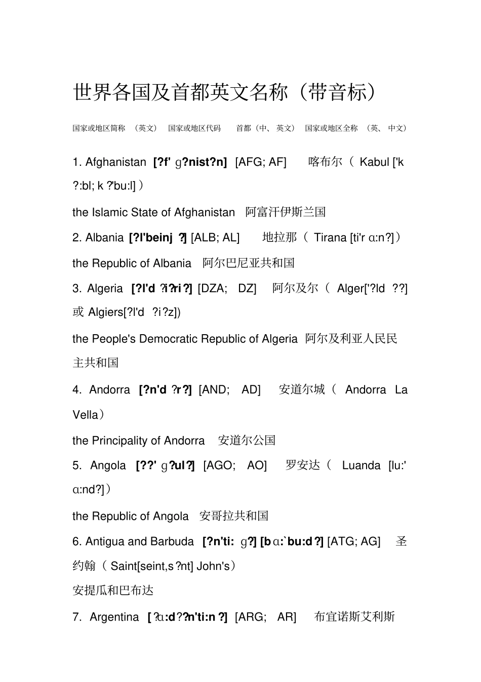 世界各国及首都英文名称带音标资料_第1页