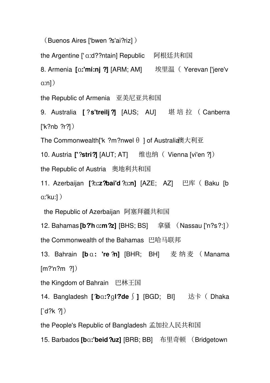 世界各国及首都英文名称带音标资料_第2页