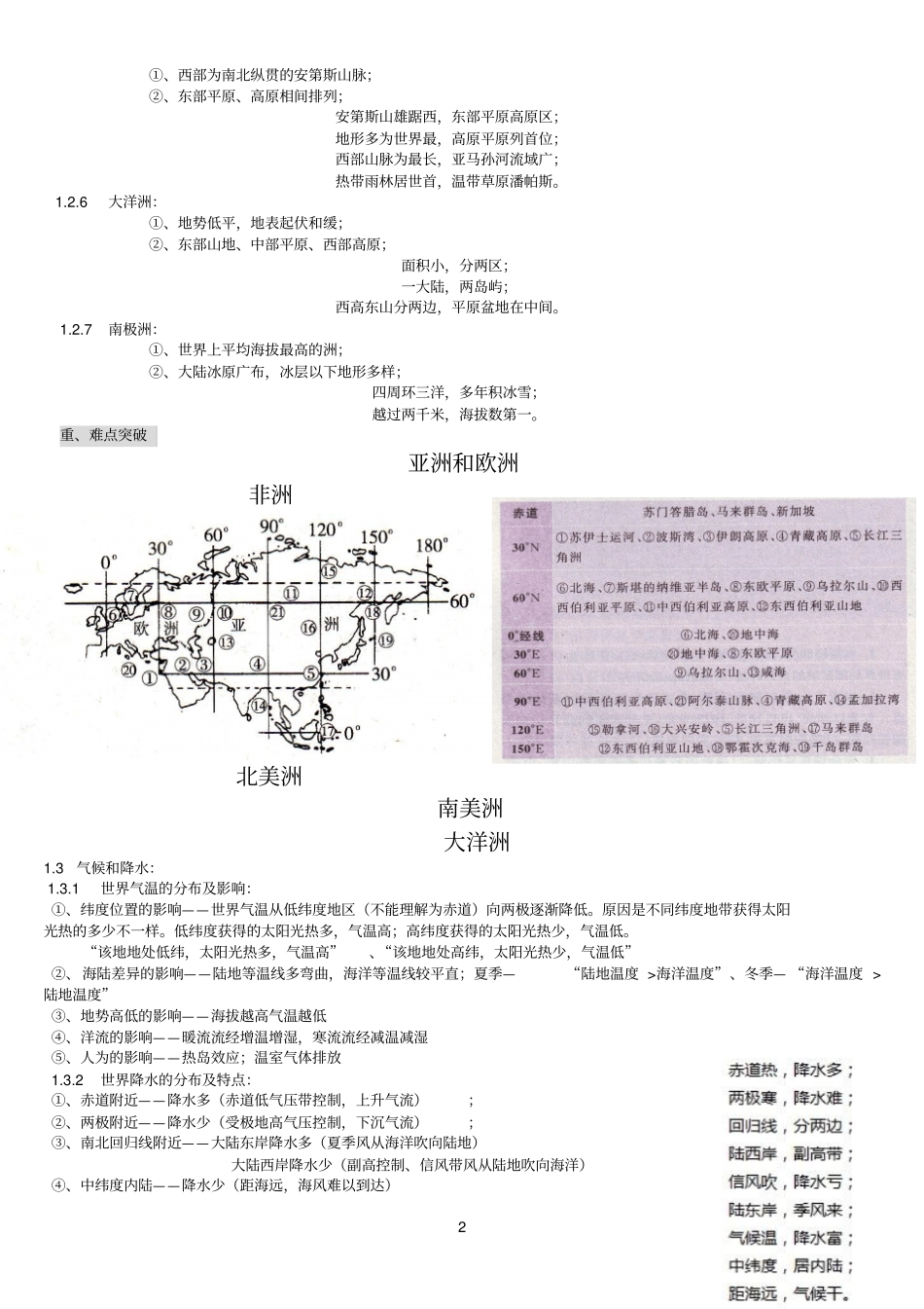 世界地理讲义_第2页