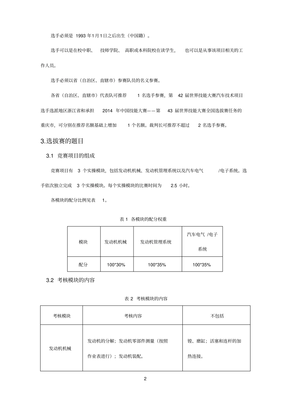 世界技能大赛全国选拔赛汽车技术项目_第2页