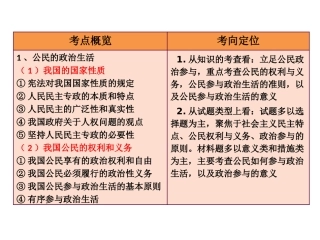 生活在人民当家做主的国家