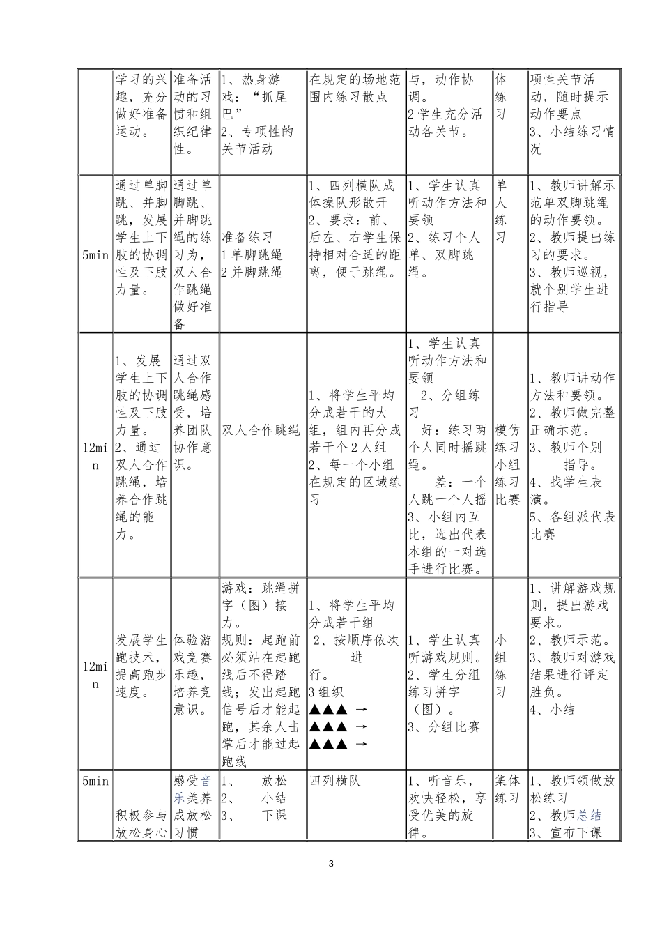 四年级跳绳教学设计_第3页