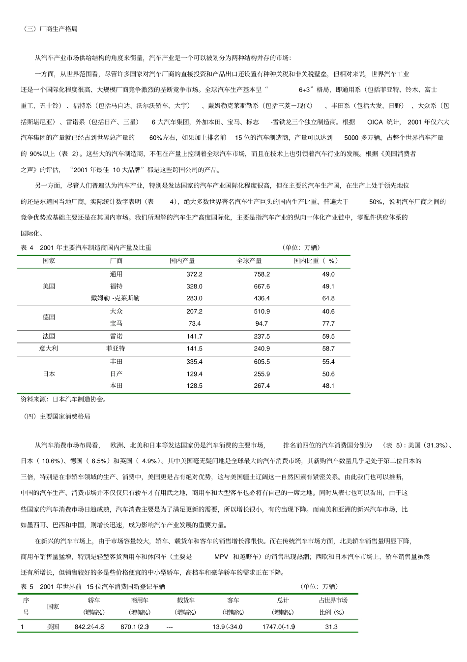 世界汽车工业发展状况和趋势分析_第3页
