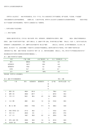 世界汽车工业发展状况和趋势分析