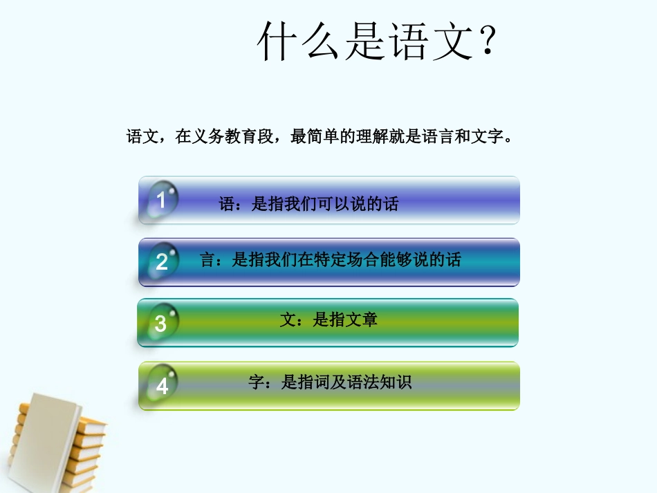 七年级语文上册_开学第一课：让我们爱上语文课件_人教新课标版_第2页