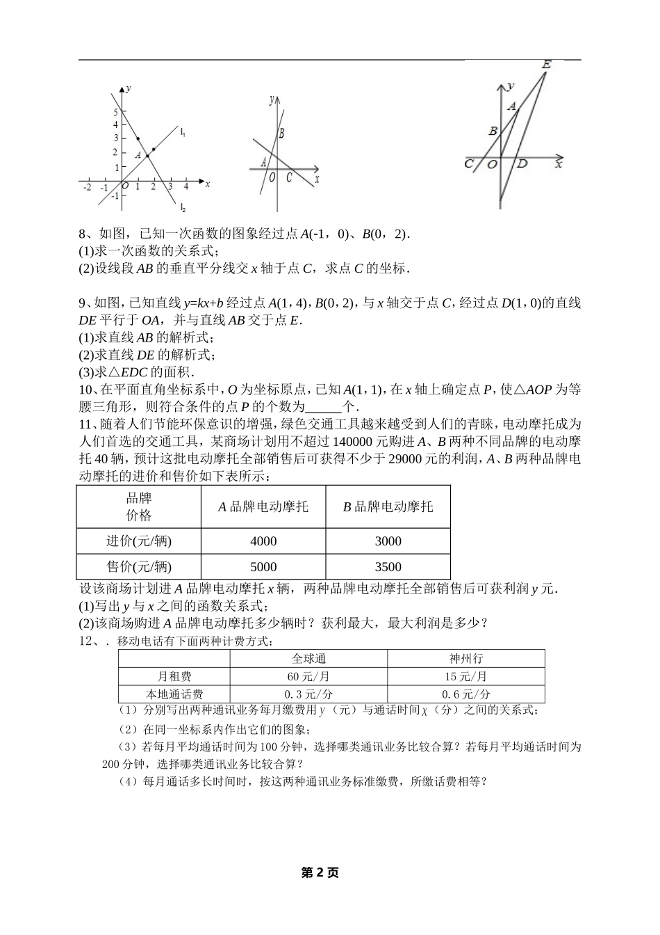 专题__一次函数与方程和不等式典型题_第2页