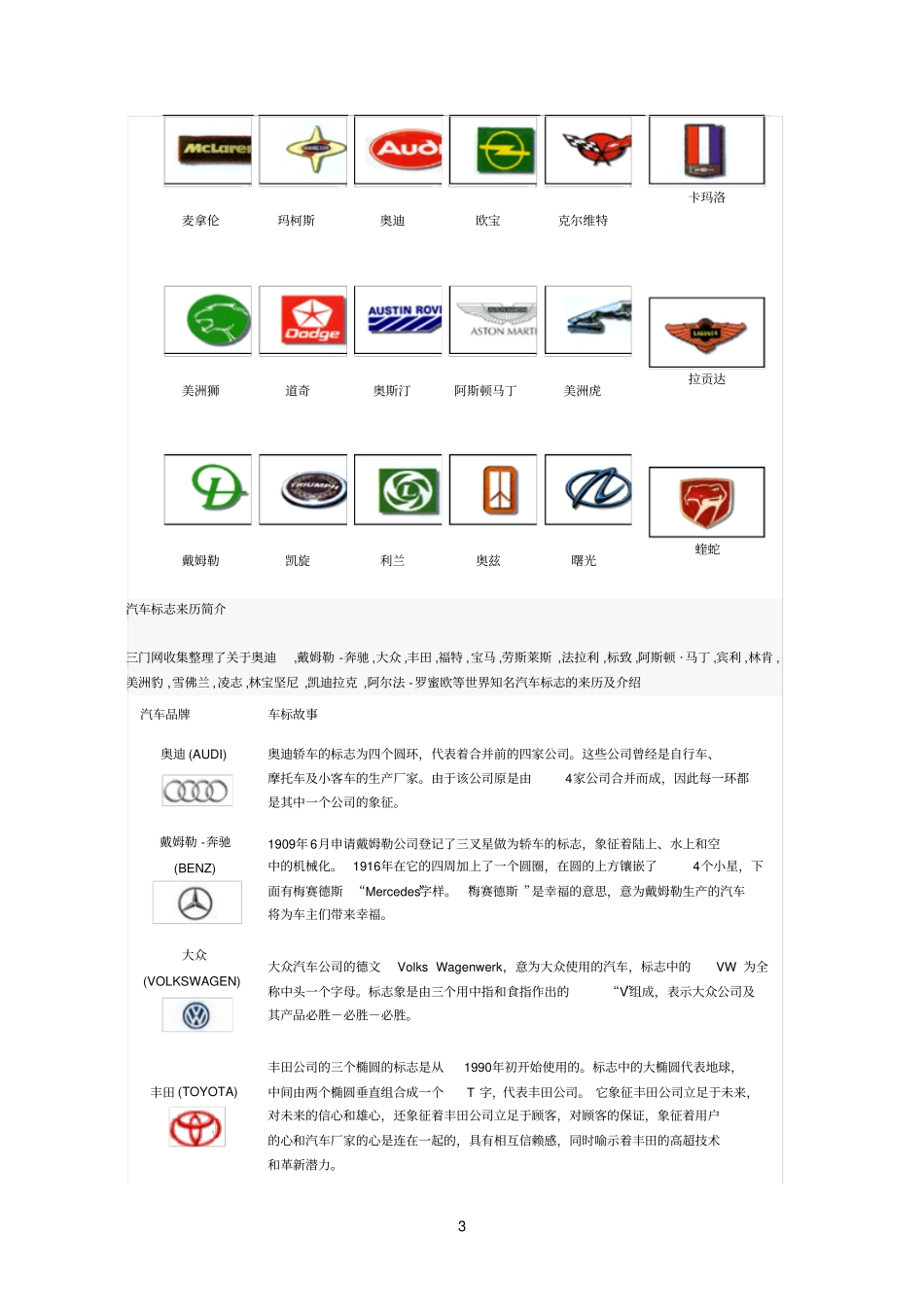 世界汽车标志大全_第3页