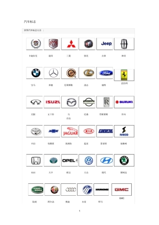 世界汽车标志大全