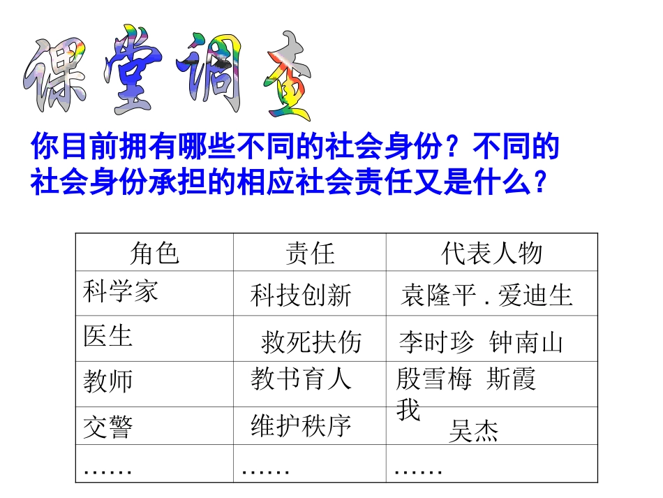 社会身份与社会责任_第2页