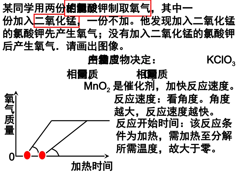 中考化学复习——化学图像题_第3页