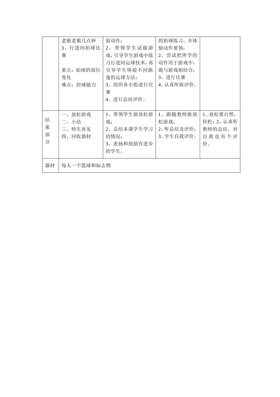 小学篮球运球教案_第2页