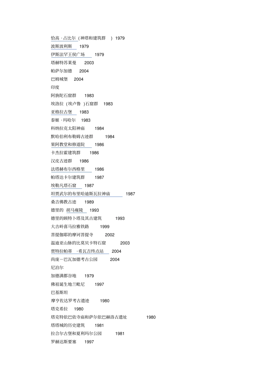 世界遗产一览剖析_第2页