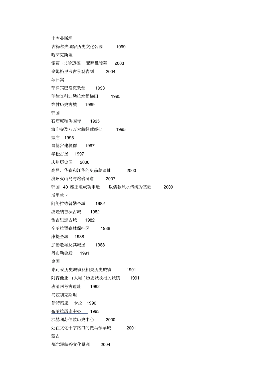 世界遗产一览剖析_第3页