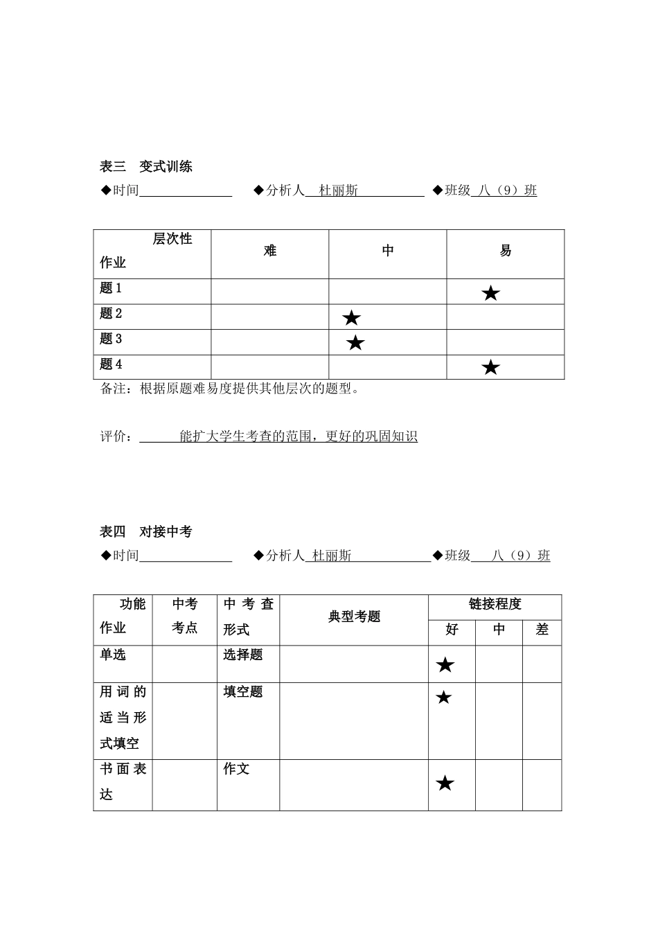 （四）题目性能统计表-基于学情的有效作业研究杜丽斯_第2页