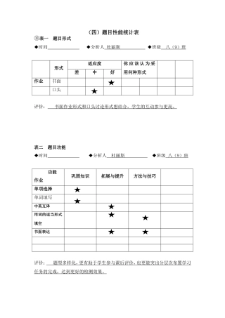（四）题目性能统计表-基于学情的有效作业研究杜丽斯