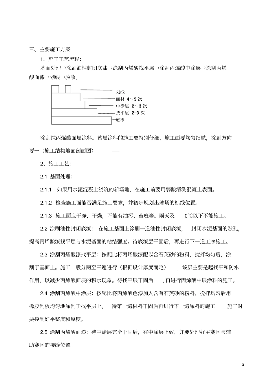 丙烯酸球场施工方案_第3页