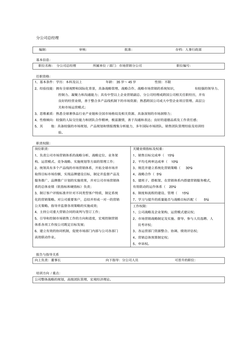 业务分公司岗位职责_第1页