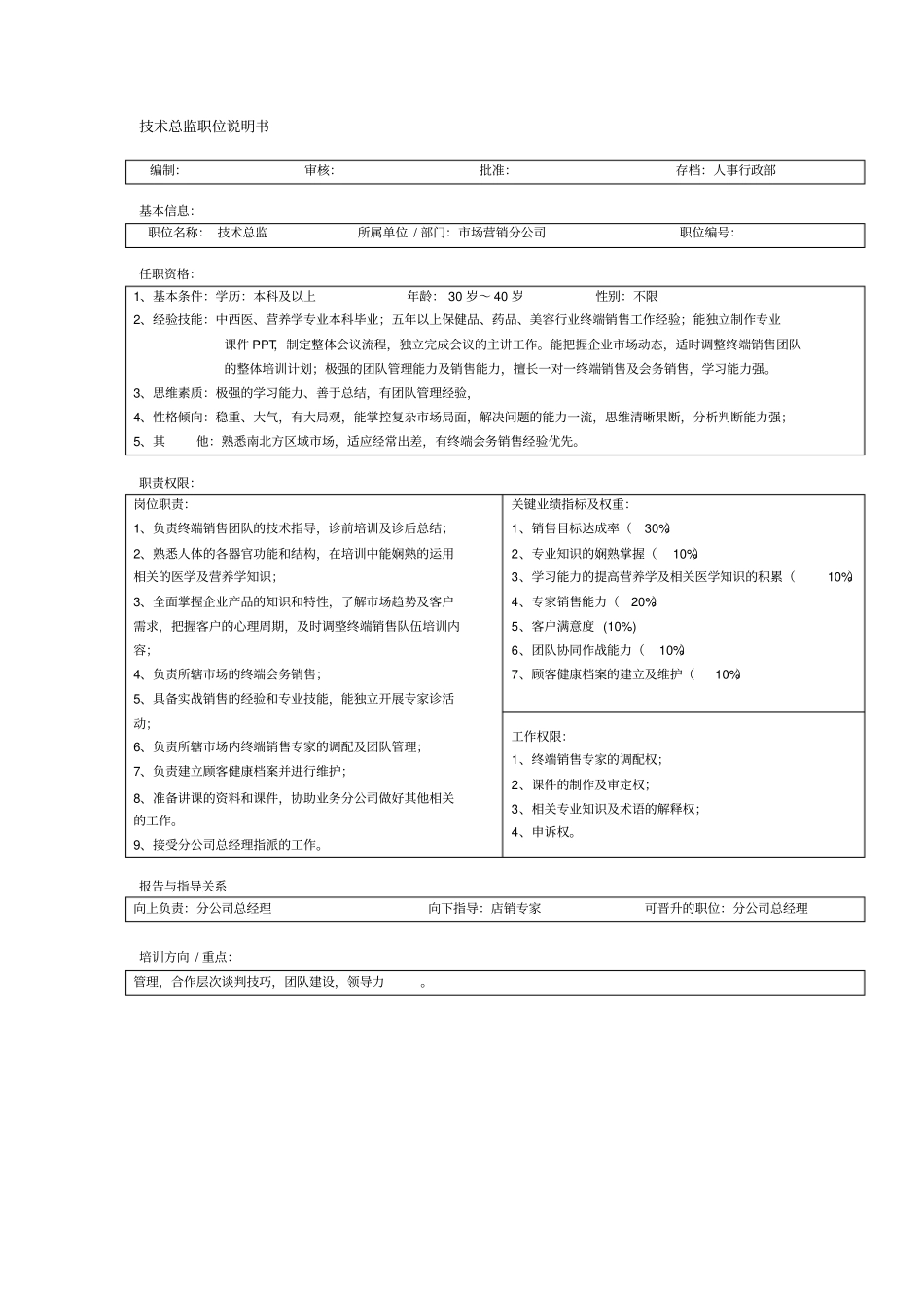 业务分公司岗位职责_第2页