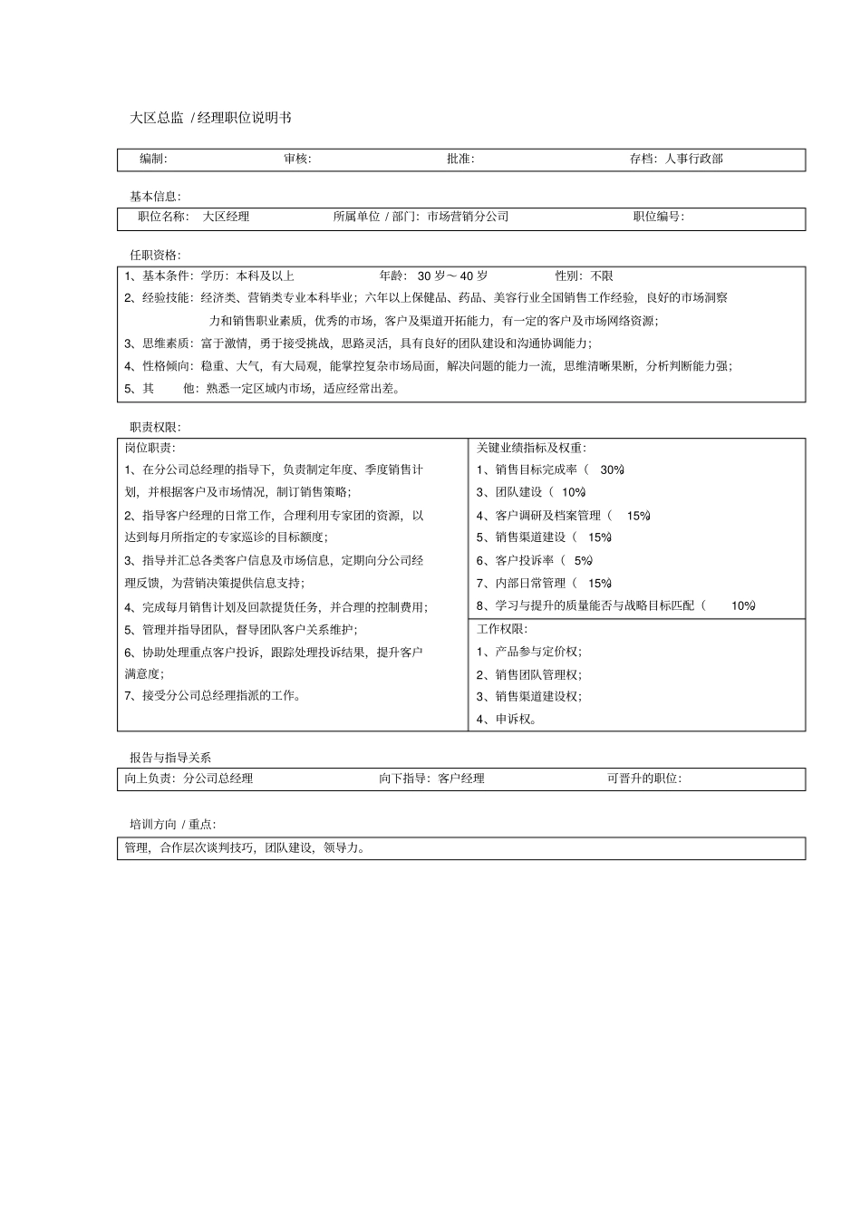 业务分公司岗位职责_第3页