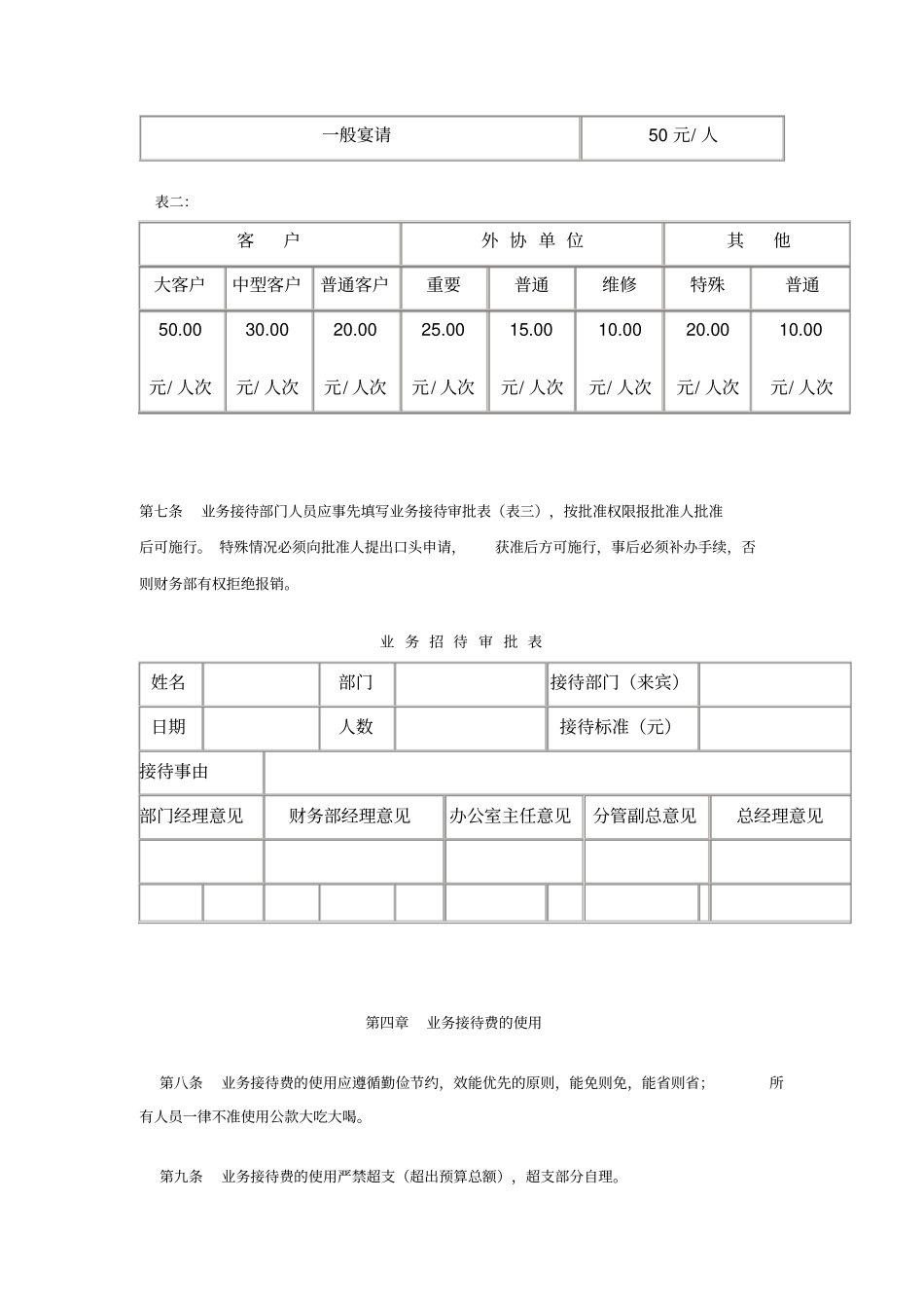 业务接待费管理规定_第2页