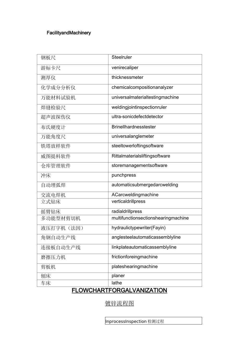 铁塔专业术语_第3页