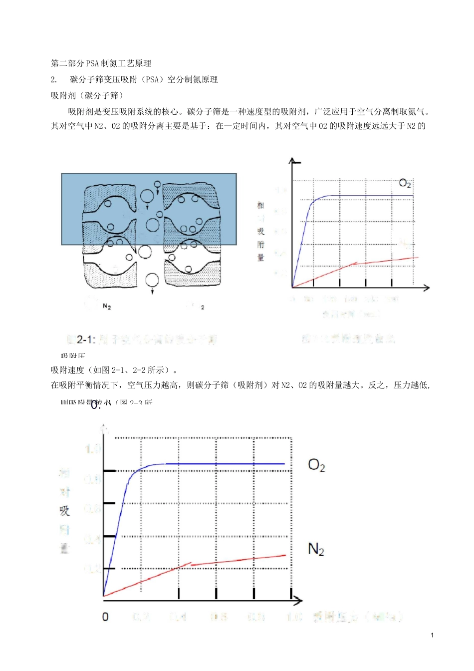 制氮机说明书_第2页