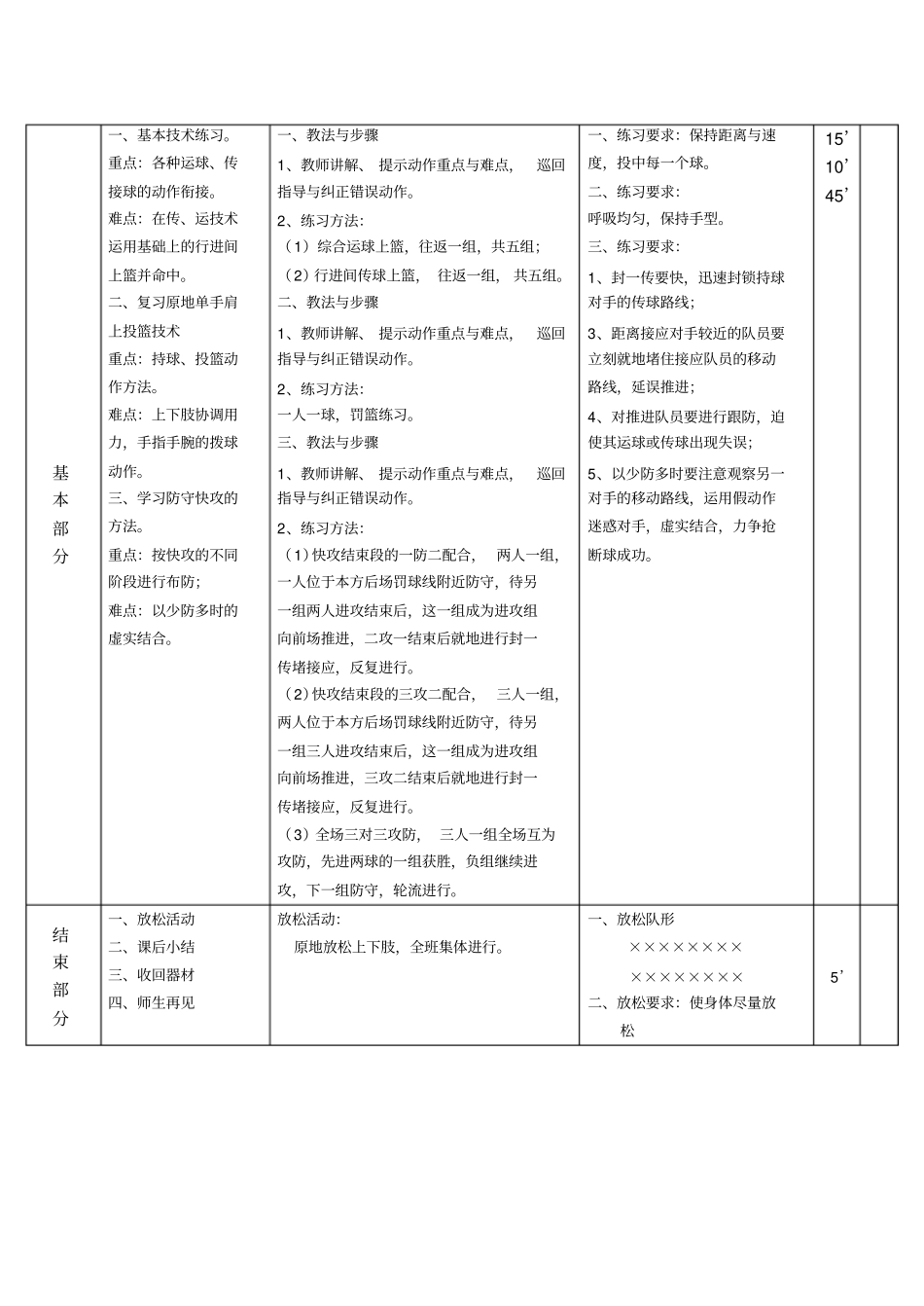 东北师范大学体育专业篮球学习防守快攻_第2页