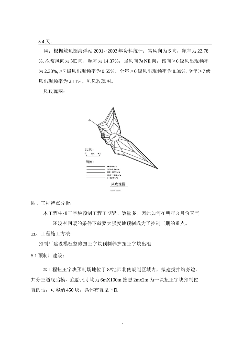 扭王字块预制方案._第2页