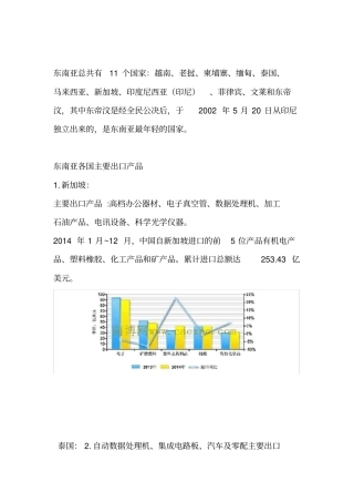 东南亚各国主要出口产品
