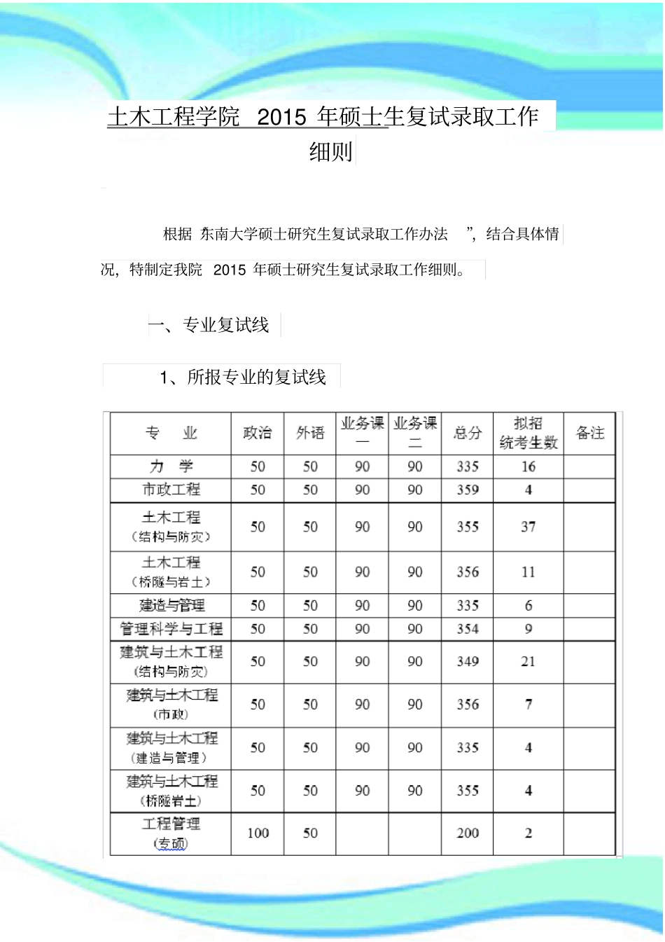 东南大学土木学院复试各专业录取人数_第3页
