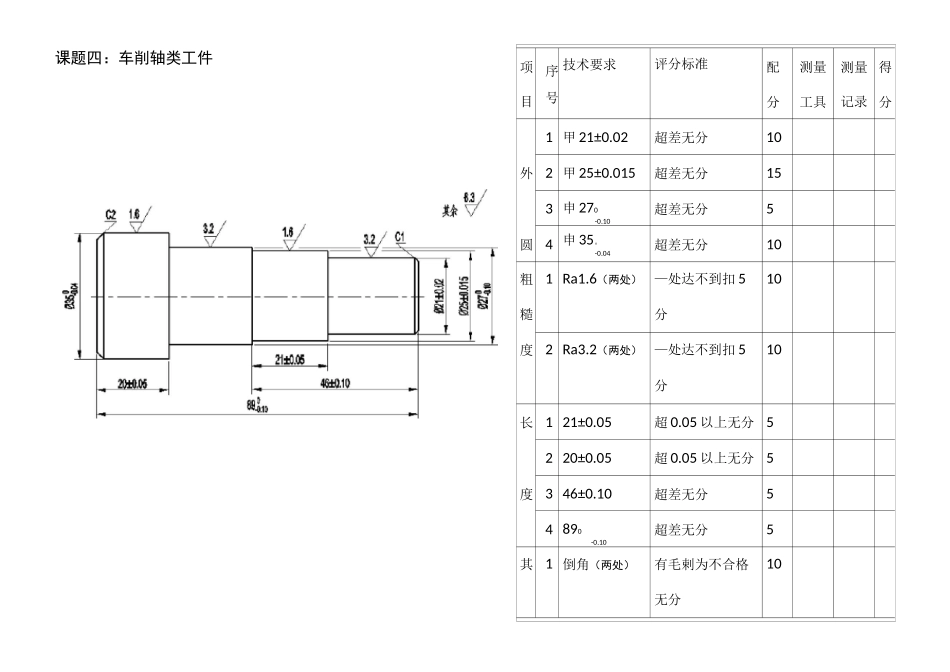 (完整版)初级车工实操试题_第1页