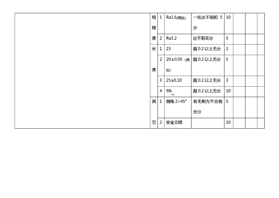 (完整版)初级车工实操试题_第3页