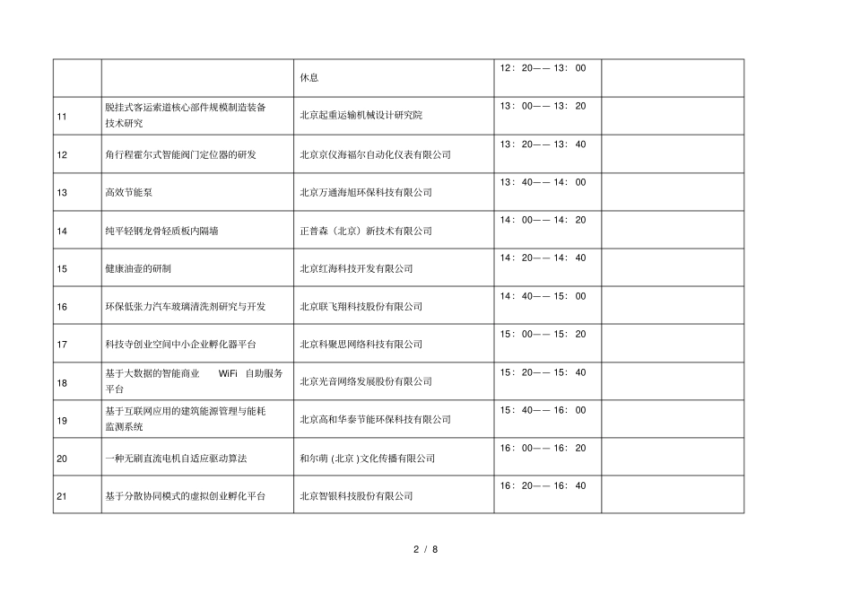 东城区年科技计划项目评审会申报单位签到表及评审安排_第2页