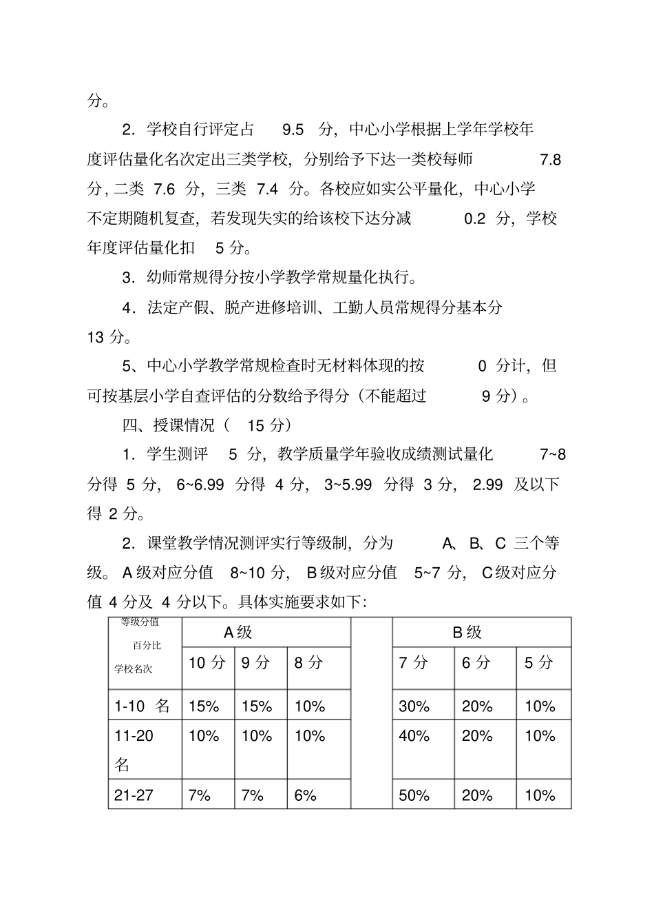 东峤中心小学08~09年教师考核量化评分实施细则_第3页