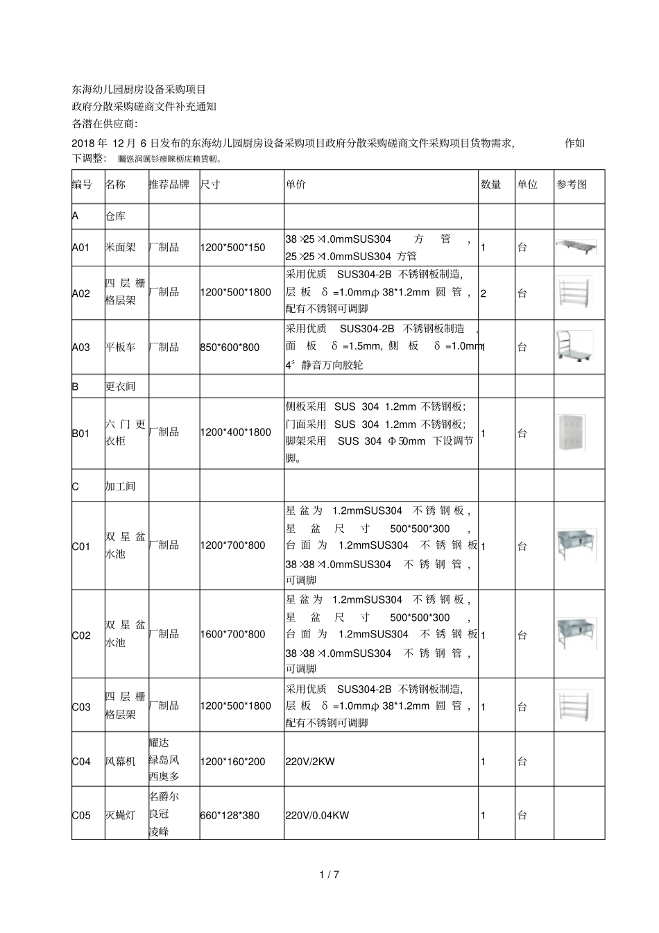 东海幼儿园厨房设备采购项目_第1页