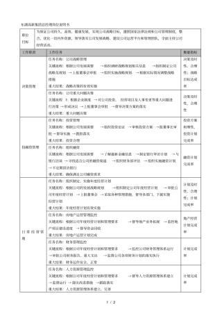 东湖高新集团总经理岗位说明书
